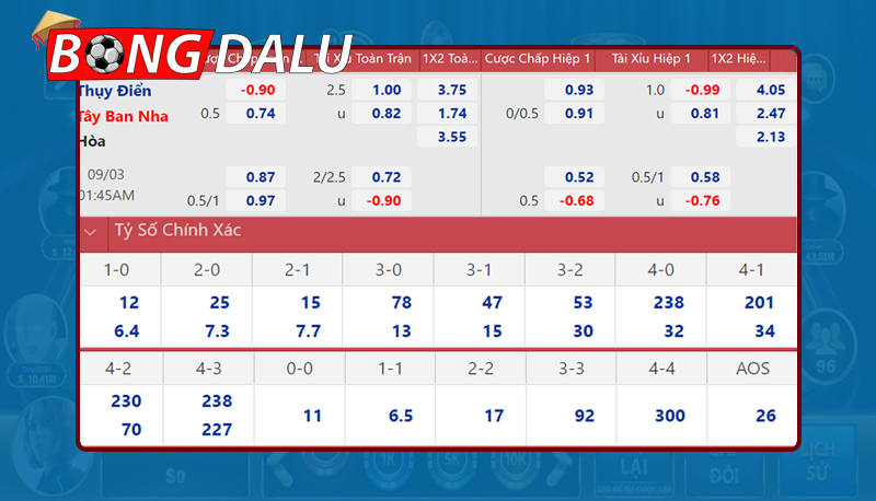 Đa dạng các hình thức soi kèo trực tiếp